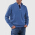 Mens Stand Collar Sweater Zipper| Winter Fashion Knitwear